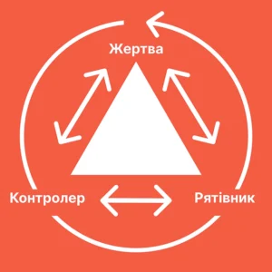 аб'юзер