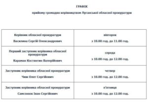 Керівництво Луганської обласної прокуратури здійснює особистий прийом в режимі онлайн