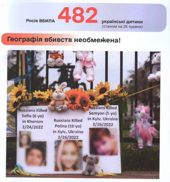 Воєнні злочини росії проти українських дітей: що робить влада для покарання агресора