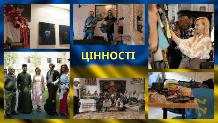 Цінності