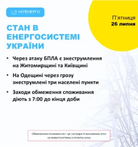 НЕК Укренерго