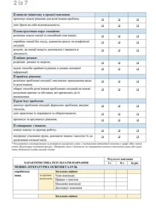 МОН України