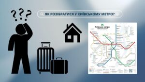 Допомога для ВПО: де отримати у Києві