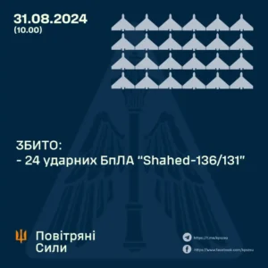 Повітряні Сили повідомили про дивний момент російської атаки дроанми