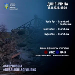 Донеччина під російською атакою: загинули троє мирних жителів