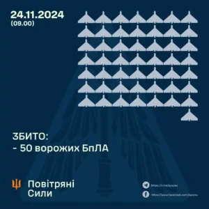 Російські дрони атакували Україну: більшість збиті силами ППО