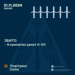 РФ запустила міжконтинентальну балістичну ракету для удару по Україні