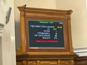 Рада не змогла відкликати Бойка з комітету з питань прав людини