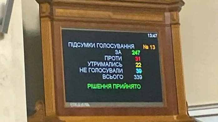 Рада зробила крок до впровадження множинного громадянства