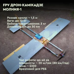 Вночі та вранці Харків під ударами російських дронів