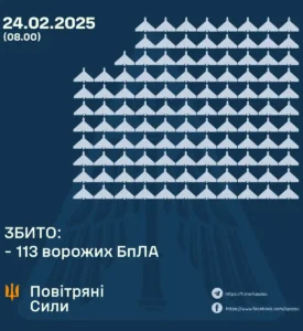 Про деталі нічної російської атаки повідомили Повітряні сили