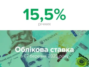 НБУ втретє поспіль підвищив облікову ставку 