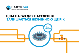 Залишається фіксована ціна на газ для населення ще на рік