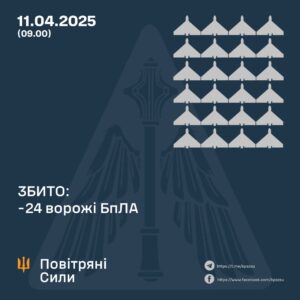 Росія випустила по Україні балістичну ракету та 40 БпЛА