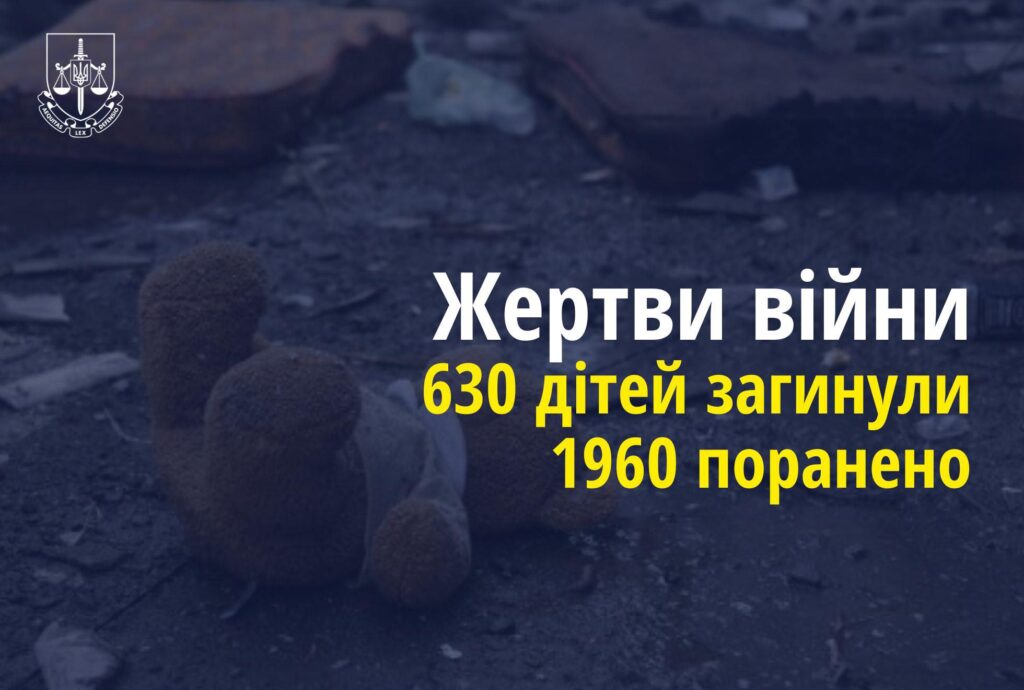 З початку вторгнення рф в Україні загинули 630 дітей