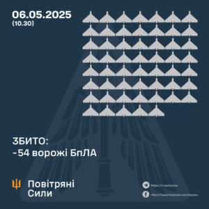 Росія атакувала Україну 136 дронами, збито понад півсотні Shahed