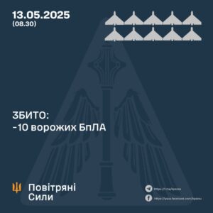 У ніч на 13 травня протиповітряна оборона збила всі 10 дронів Shahed