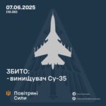 ЗСУ збили російський Су-35 на Курському напрямку