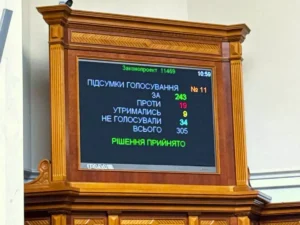 Парламент ухвалив закон про множинне громадянство