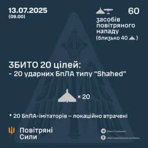 ППО знищила 20 «Shahed» під час чергової атаки дронів