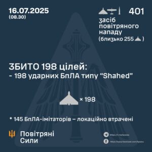 Балістика й Shahed: нічна атака дронами рф вдарила по трьох регіонах
