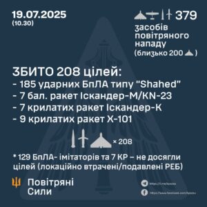 Масована нічна атака: що відомо про наслідки обстрілів