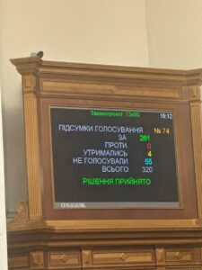 Верховна Рада схвалила відставку Шмигаля і Кабміну