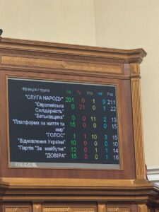 Верховна Рада призначила Свириденко прем’єр-міністром