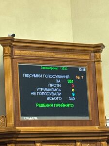 Верховна Рада прийняла Закон щодо автономії НАБУ та САП