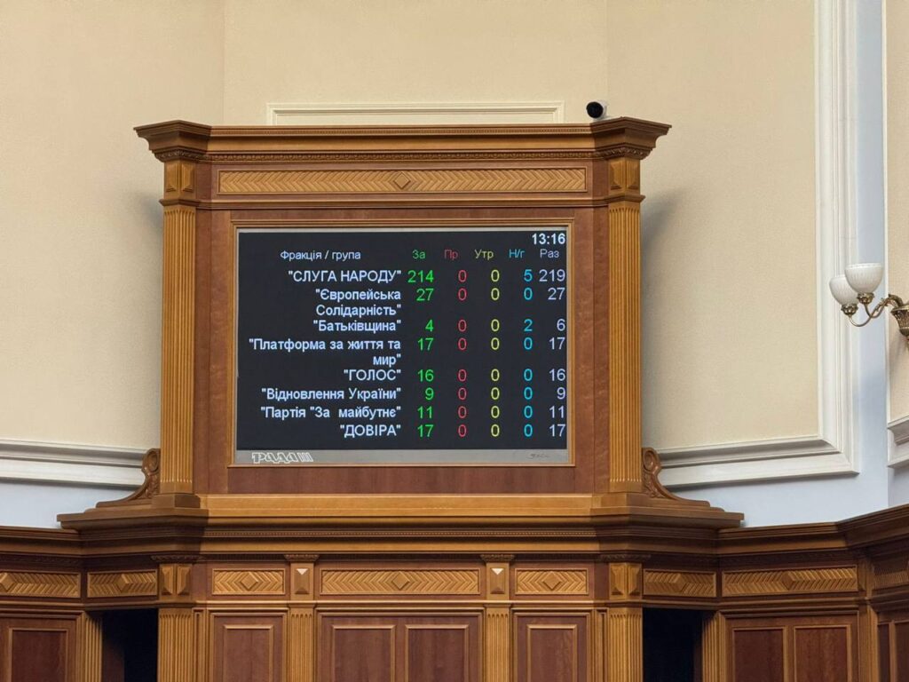 Верховна Рада прийняла Закон щодо автономії НАБУ та САП