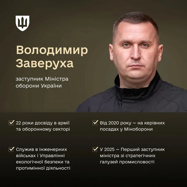 Кабмін призначив нових заступників міністра оборони
