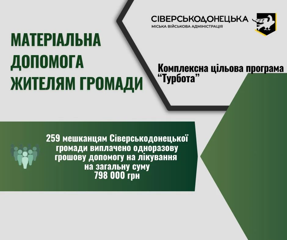 Сіверськодонецька громада компенсує витрати на лікування тяжкохворих: як отримати допомогу
