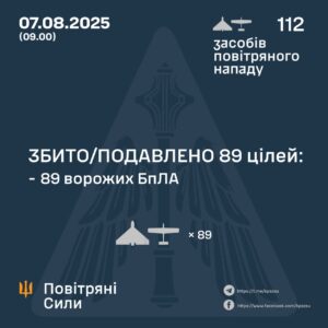 Українська ППО відбила масштабну дронову атаку росії