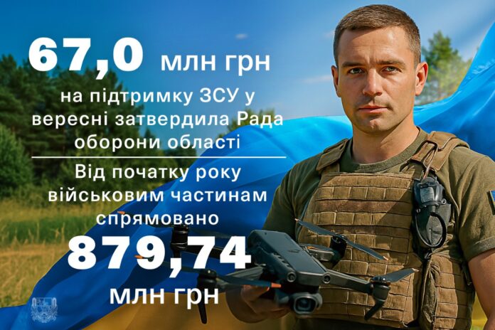 Луганська область спрямувала понад 67 млн грн на потреби Сил оборони у вересні