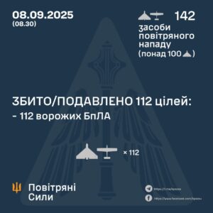 Нічна атака рф: понад 100 БпЛА знищено українськими силами ППО
