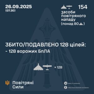 Атака дронами на Україну у ніч проти 26 вересня