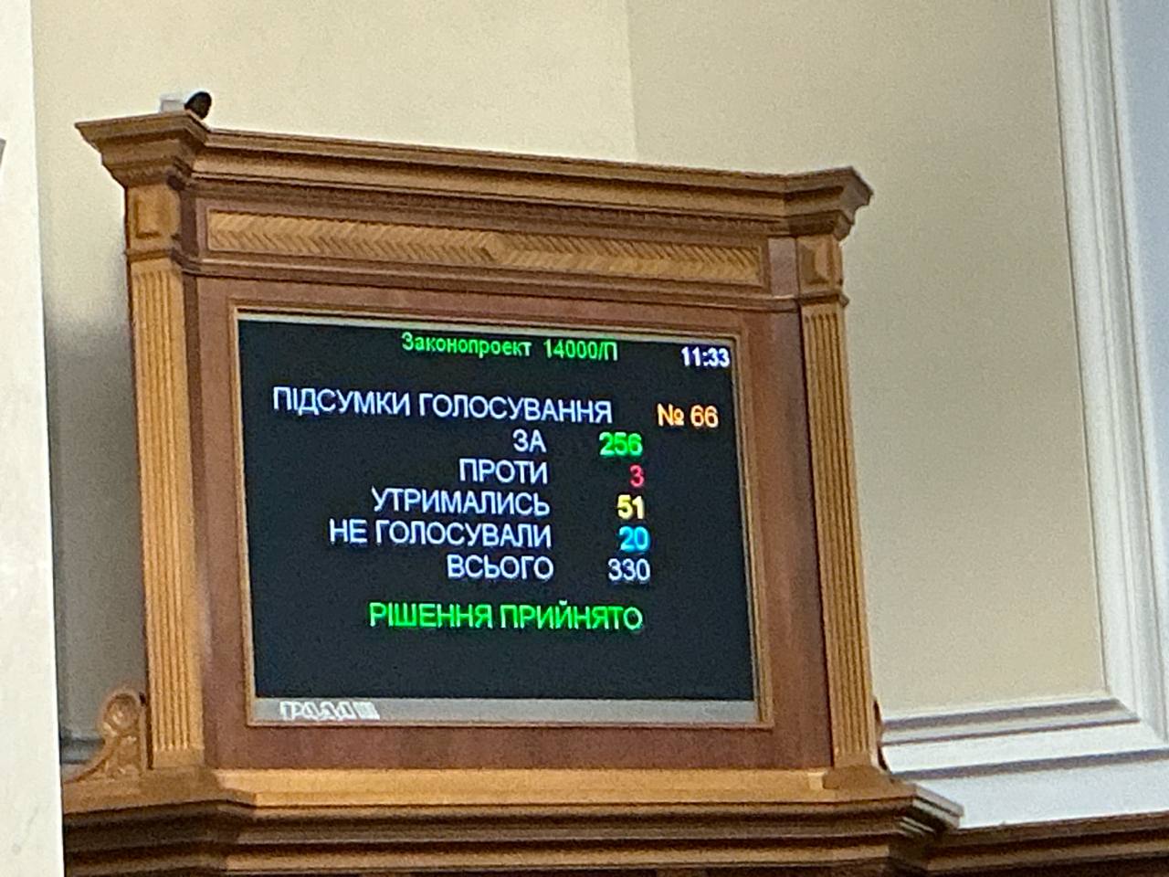 Верховна Рада ухвалила у першому читанні держбюджет-2026