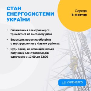 У двох областях України атаковано енергетичні об’єкти