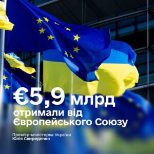ЄС перерахував Україні 5,9 млрд євро: рф платить за свої злочини