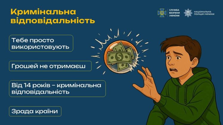 СБУ навчає школярів Луганщини розпізнавати вербувальників ФСБ