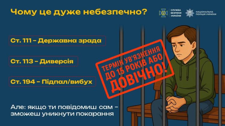 СБУ навчає школярів Луганщини розпізнавати вербувальників ФСБ