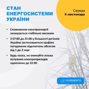 Нові атаки рф на енергетику України: діють графіки відключень