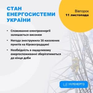 росія знову атакувала енергетичну інфраструктуру: пошкодження у трьох областях