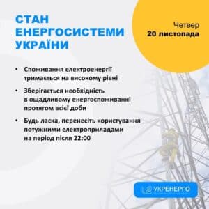 Енергетичні об’єкти України зазнали нових атак з боку рф