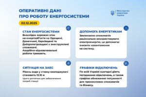 Знеструмлення в Україні на ранок 2 грудня: наслідки нових атак