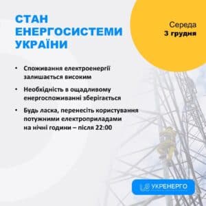 Наслідки нових ударів по енергооб’єктах України