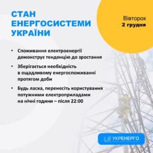 Знеструмлення в Україні на ранок 2 грудня: наслідки атак рф
