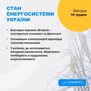Атаки на енергетику: без світла понад 700 тисяч людей