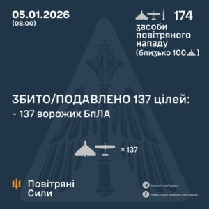 Нічний удар по Україні: рф запустила «шахеди» та ракети 01