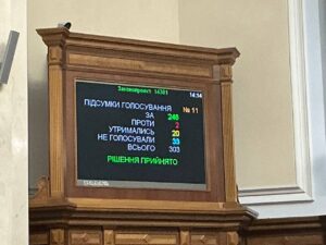 Шмигаль очолив Міністерство енергетики: рішення підтримали 248 депутатів 01